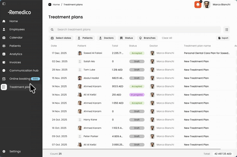 Treatment Plan Analytics